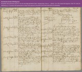 117      1739 begraven kind van Aart 5-4-.jpg
